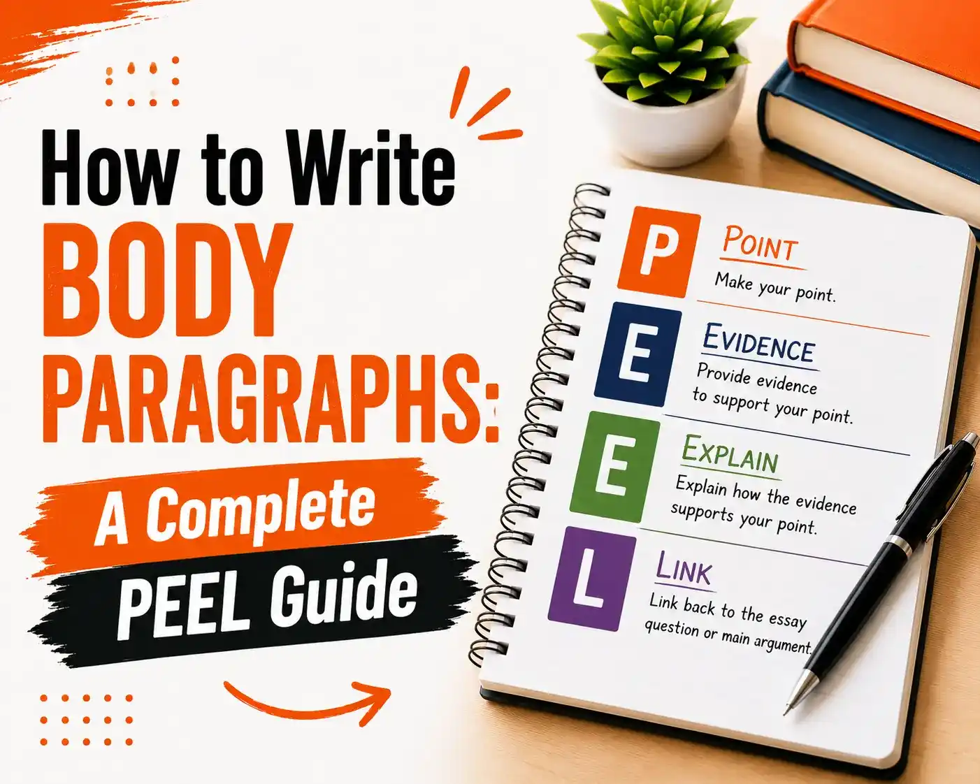 How to Write Body Paragraphs: A Complete Guide to the PEEL Paragraph Method and Body Paragraph Structure